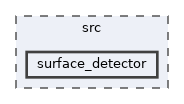 src/surface_detector